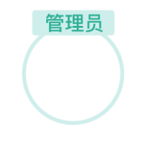 头像框16